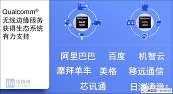 高通發(fā)布多項(xiàng)創(chuàng)新技術(shù)方案，積極應(yīng)對5G與物聯(lián)網(wǎng)新挑戰(zhàn)